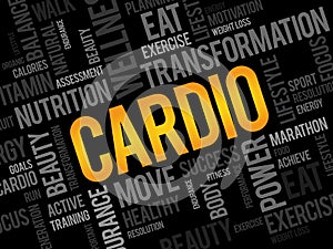 CARDIO word cloud