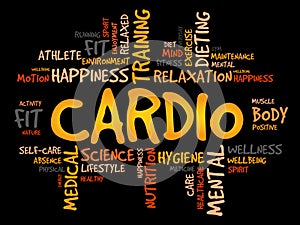 CARDIO word cloud, fitness