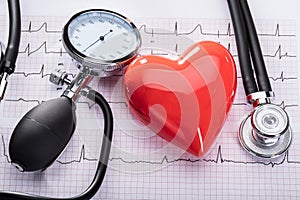 Cardiogram Of Heart Beat And Medical Equipment