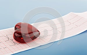 Cardiogram pulse trace and heart concept for cardiovascular medical exam