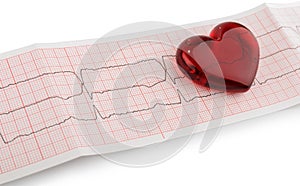 Cardiogram pulse trace and heart concept for cardiovascular medical exam