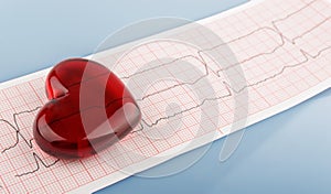 Cardiogram pulse trace and heart concept for cardiovascular medical exam