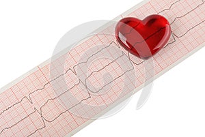 Cardiogram pulse trace and heart concept for cardiovascular medical exam