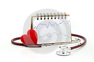Cardiogram with stethoscope and red heart,A heart beats graph co