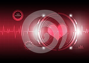 Cardiograph technology