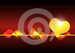 Cardiography scanning background