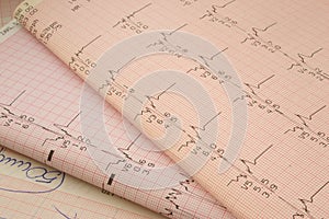 Cardiological test results #2