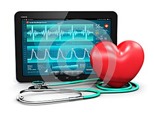 Cardiology concept