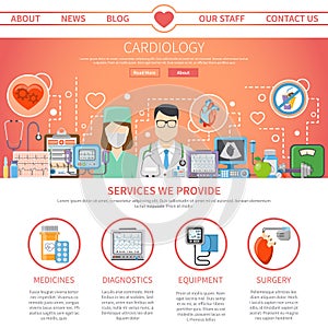 Cardiology Flat Page
