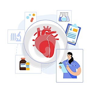 Cardiology template concept