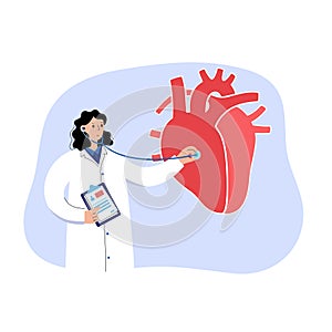 Cardiology template concept