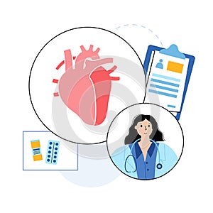 Cardiology template concept