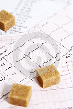 Cardiovascular disease in diabetics