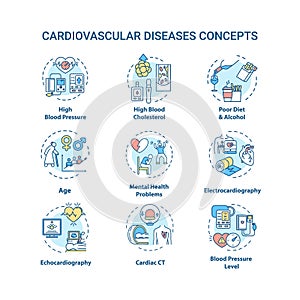 Cardiovascular diseases concept icons set