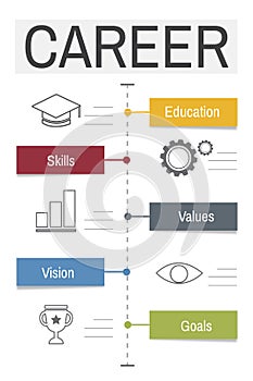 Career Analysis Traning Achievement Evaluation Concept photo