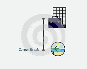 Career break which is the gap that employee quit a job to travel and rest