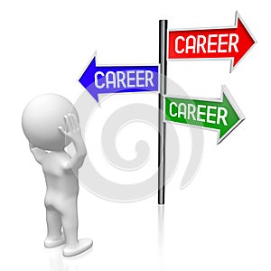 Career concept - signpost with three arrows, cartoon character