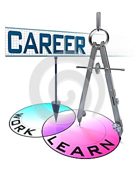Career conceptual diagram with words learn and work