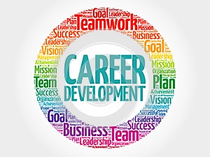 Career development circle word cloud