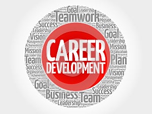 Career development word cloud