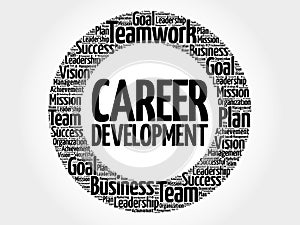 Career development word cloud