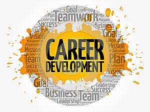 Career development word cloud collage