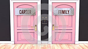 Career or Family - making a choice