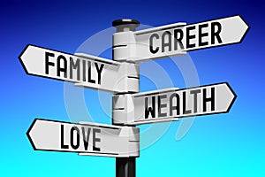 Career, family, wealth, love - signpost with four arrows