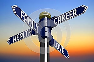 Career, family, wealth, love - signpost with four arrows