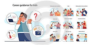 Career guidance for children set. Parents helping their kid to define