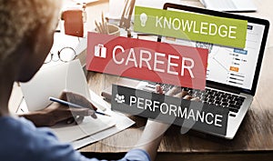 Career Performance Knowledge Word Concept