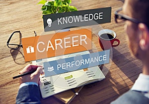 Career Performance Knowledge Word Concept