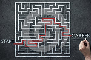 Career progress maze solution