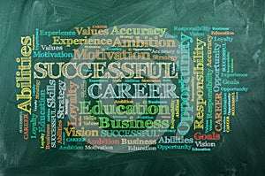 Career word cloud