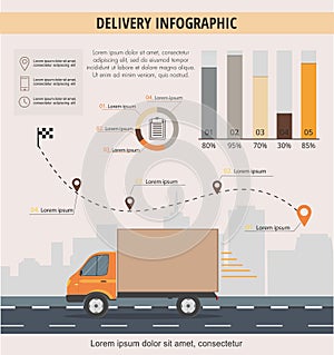 Cargo Delivery transporation Business infographic