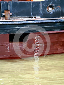 Cargo ship mark, Plimsoll line