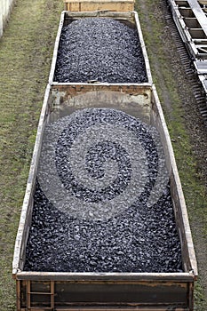 Cargo trains with coal