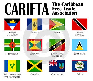 CARIFTA, Caribbean Free Trade Association, flag vector