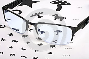 Caring for eye sight by proper glasses