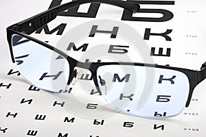 Caring for eye sight by proper glasses