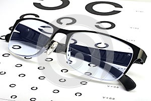 Caring for eye sight by proper glasses