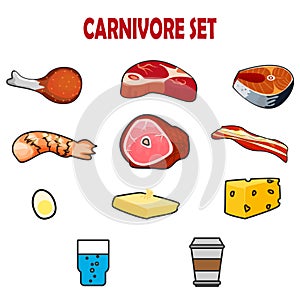 Carnivore diet vector illustration. Carnivore diet food elements