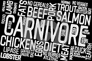 Carnivore eat meat motivation lettering