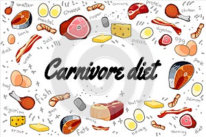 Carnivore eat meat motivation lettering