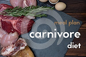 Carnivore keto diet meal plan flat lay