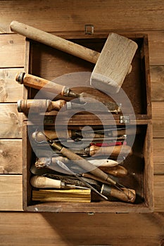 Carpenter artist wooden craftman toolbox