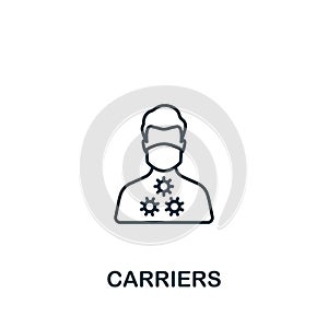 Carriers icon. Line simple Quarantine icon for templates, web design and infographics