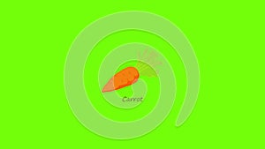 Carrot icon animation