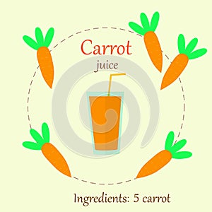 Carrot juice flat