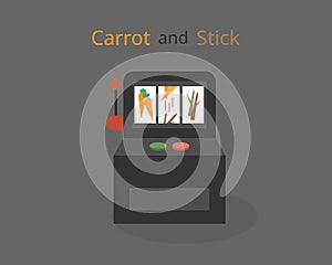 Carrot and stick to motivate and punish to reinforce you to reach the goal